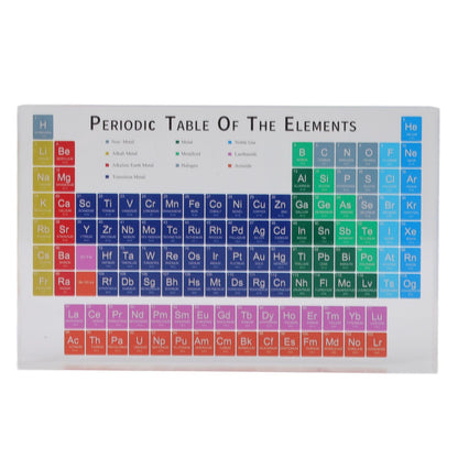 Educational Periodic Table Decoration Safe Odorless Modern Acrylic Periodic Table Elements for Home School V1294-YM3115220096811-0421