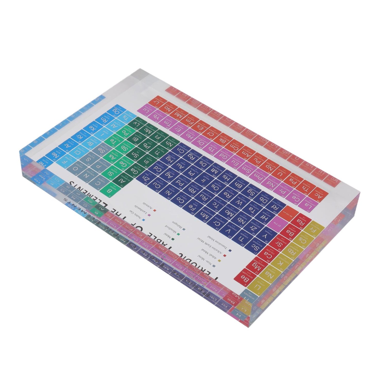 Educational Periodic Table Decoration Safe Odorless Modern Acrylic Periodic Table Elements for Home School V1294-YM3115220096811-0421