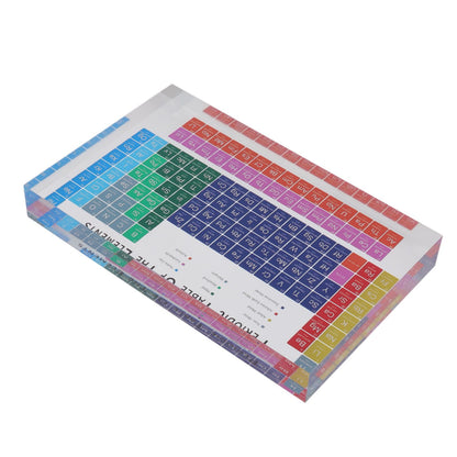 Educational Periodic Table Decoration Safe Odorless Modern Acrylic Periodic Table Elements for Home School V1294-YM3115220096811-0421