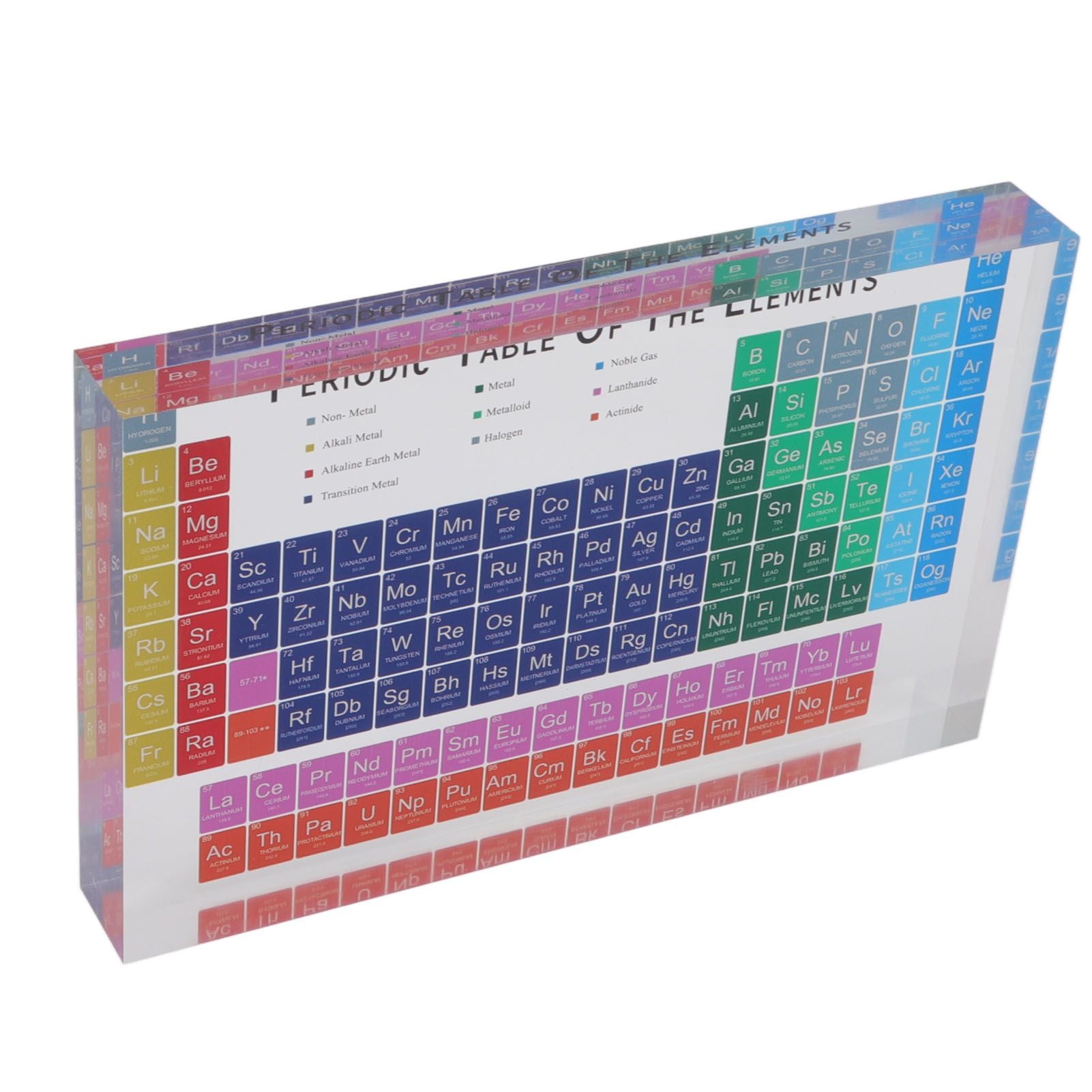 Educational Periodic Table Decoration Safe Odorless Modern Acrylic Periodic Table Elements for Home School V1294-YM3115220096811-0421