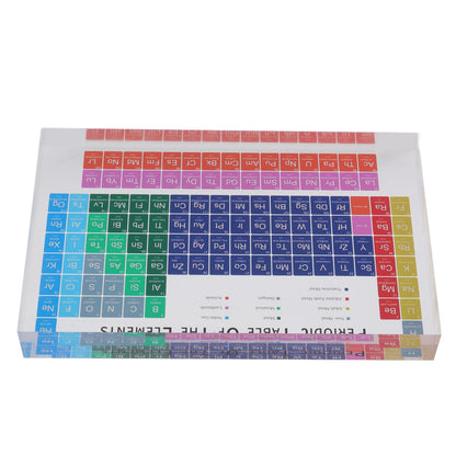 Educational Periodic Table Decoration Safe Odorless Modern Acrylic Periodic Table Elements for Home School V1294-YM3115220096811-0421