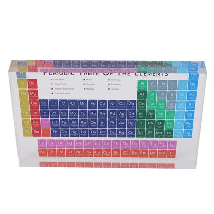 Educational Periodic Table Decoration Safe Odorless Modern Acrylic Periodic Table Elements for Home School V1294-YM3115220096811-0421