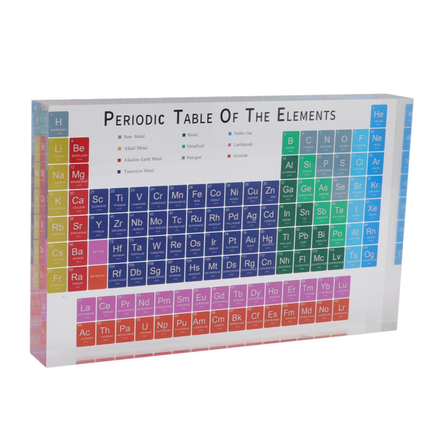 Educational Periodic Table Decoration Safe Odorless Modern Acrylic Periodic Table Elements for Home School V1294-YM3115220096811-0421