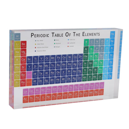 Educational Periodic Table Decoration Safe Odorless Modern Acrylic Periodic Table Elements for Home School V1294-YM3115220096811-0421
