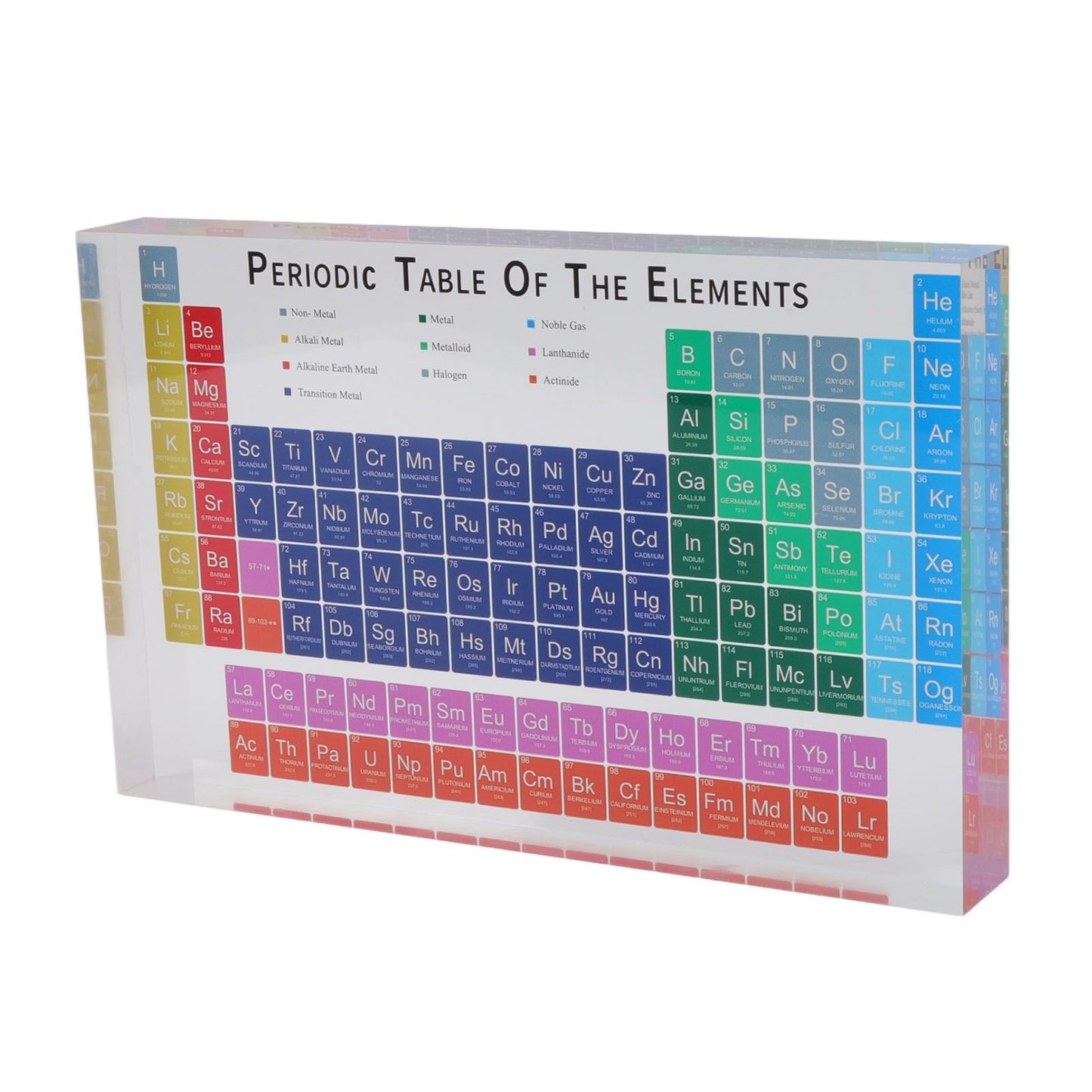 Educational Periodic Table Decoration Safe Odorless Modern Acrylic Periodic Table Elements for Home School V1294-YM3115220096811-0421
