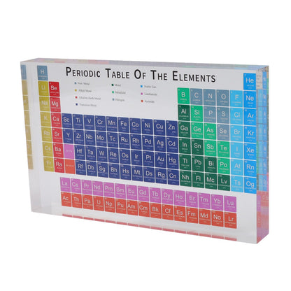 Educational Periodic Table Decoration Safe Odorless Modern Acrylic Periodic Table Elements for Home School V1294-YM3115220096811-0421