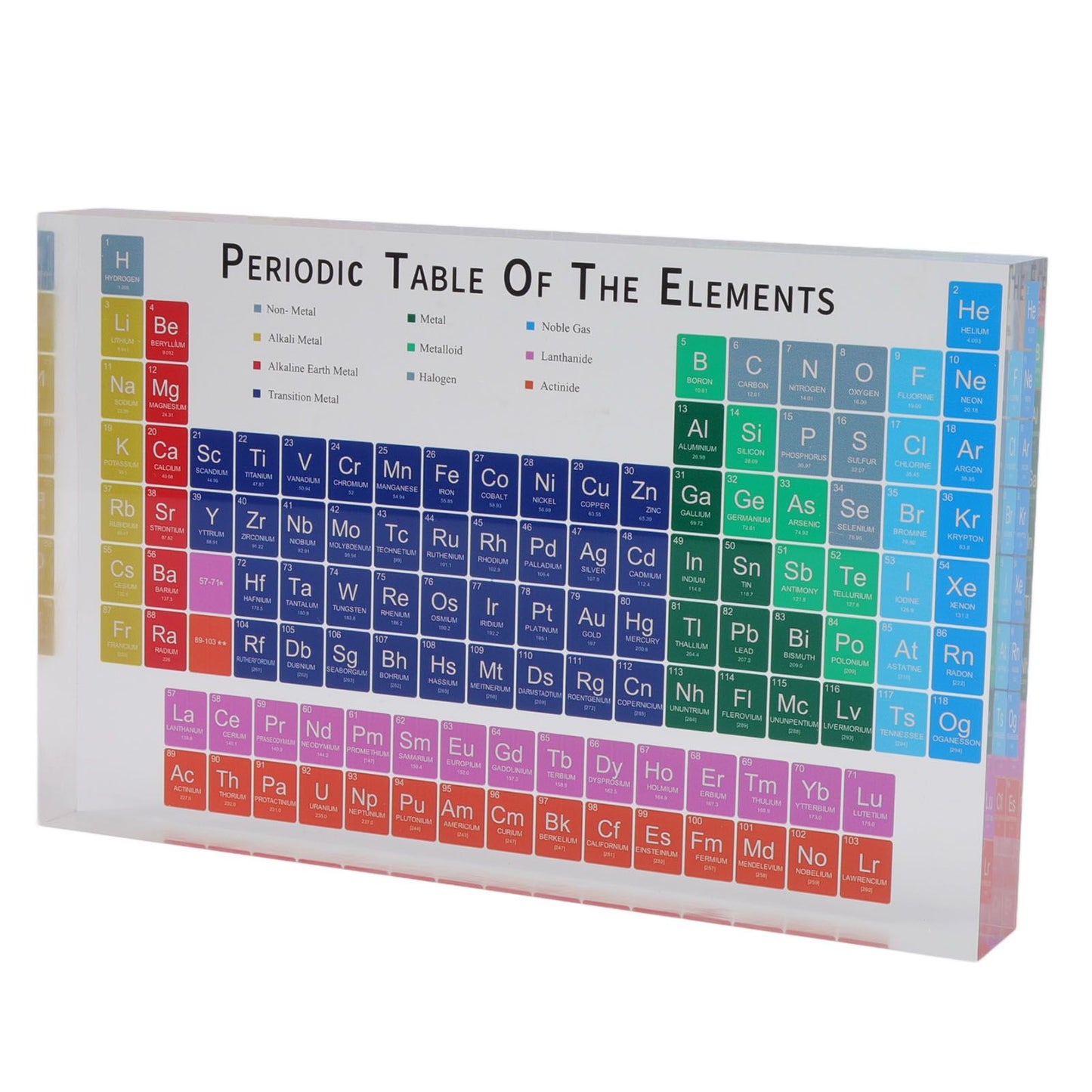 Educational Periodic Table Decoration Safe Odorless Modern Acrylic Periodic Table Elements for Home School V1294-YM3115220096811-0421