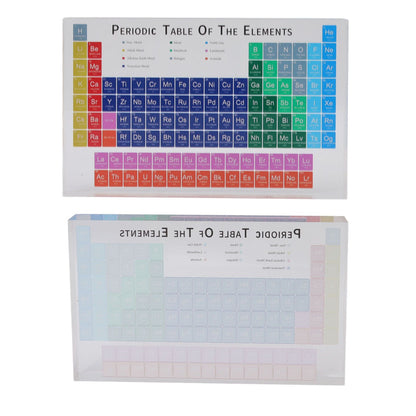 Educational Periodic Table Decoration Safe Odorless Modern Acrylic Periodic Table Elements for Home School V1294-YM3115220096811-0421