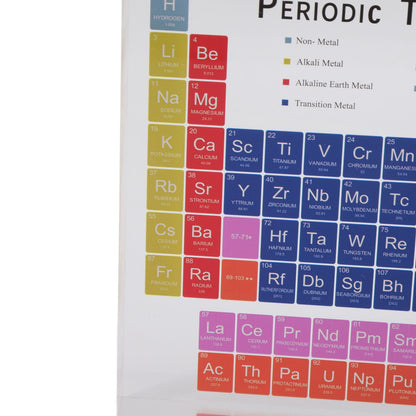 Educational Periodic Table Decoration Safe Odorless Modern Acrylic Periodic Table Elements for Home School V1294-YM3115220096811-0421