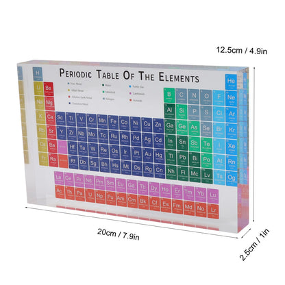 Educational Periodic Table Decoration Safe Odorless Modern Acrylic Periodic Table Elements for Home School V1294-YM3115220096811-0421