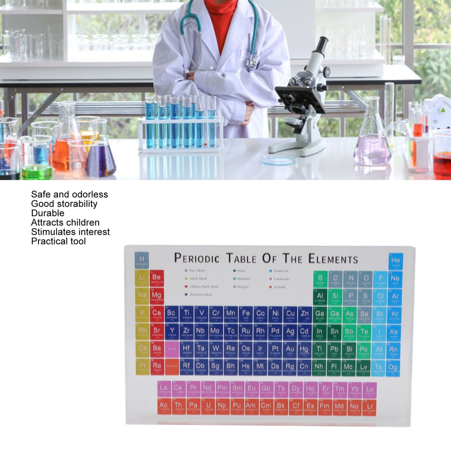 Educational Periodic Table Decoration Safe Odorless Modern Acrylic Periodic Table Elements for Home School V1294-YM3115220096811-0421
