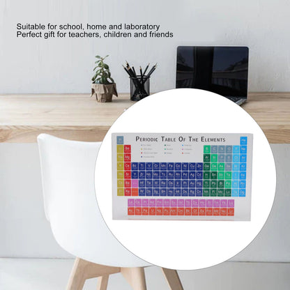 Educational Periodic Table Decoration Safe Odorless Modern Acrylic Periodic Table Elements for Home School V1294-YM3115220096811-0421