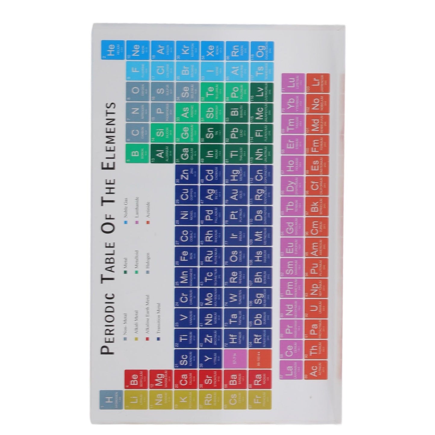 Educational Periodic Table Decoration Safe Odorless Modern Acrylic Periodic Table Elements for Home School V1294-YM3115220096811-0421