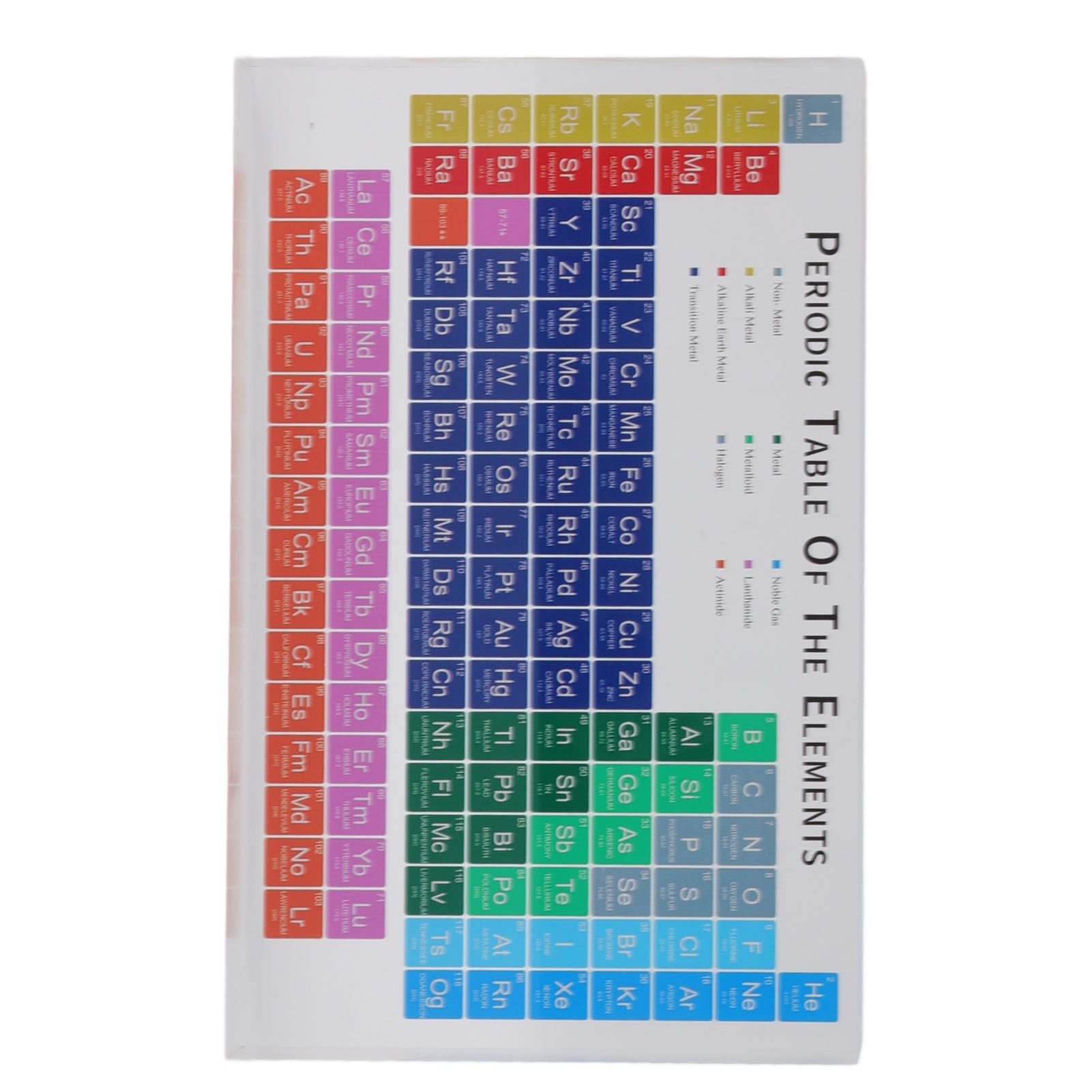 Educational Periodic Table Decoration Safe Odorless Modern Acrylic Periodic Table Elements for Home School V1294-YM3115220096811-0421