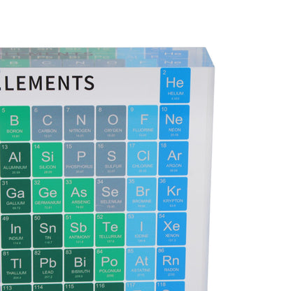 Educational Periodic Table Decoration Safe Odorless Modern Acrylic Periodic Table Elements for Home School V1294-YM3115220096811-0421