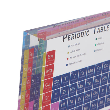 Educational Periodic Table Decoration Safe Odorless Modern Acrylic Periodic Table Elements for Home School V1294-YM3115220096811-0421