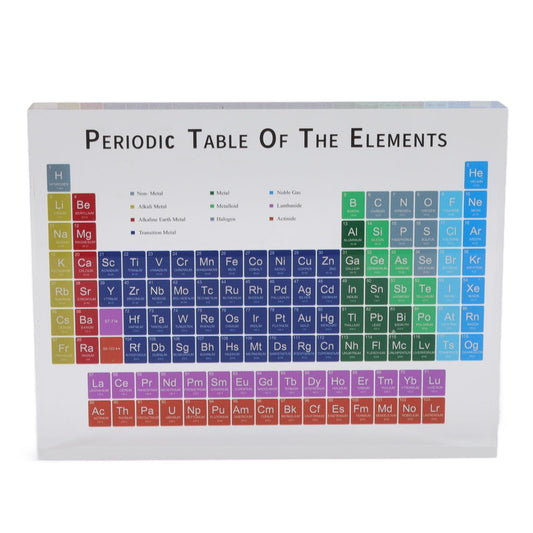 Educational Periodic Table Decoration Safe Odorless Modern Acrylic Periodic Table Elements for Home School V1294-YM3115220096812-0421