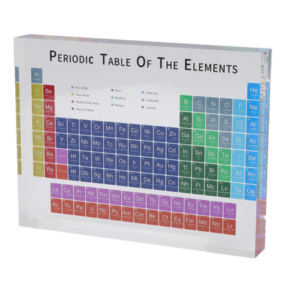 Educational Periodic Table Decoration Safe Odorless Modern Acrylic Periodic Table Elements for Home School V1294-YM3115220096812-0421