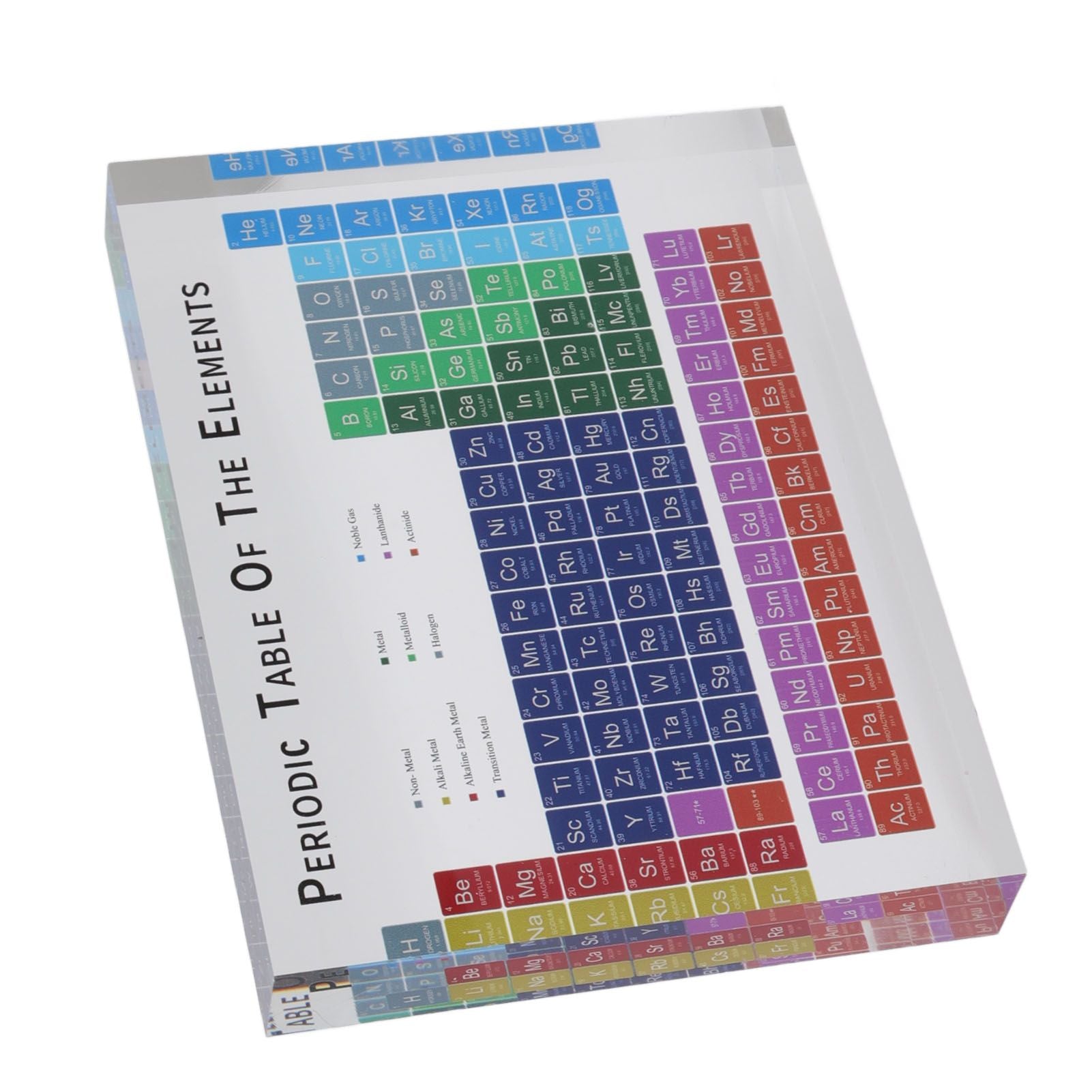 Educational Periodic Table Decoration Safe Odorless Modern Acrylic Periodic Table Elements for Home School V1294-YM3115220096812-0421