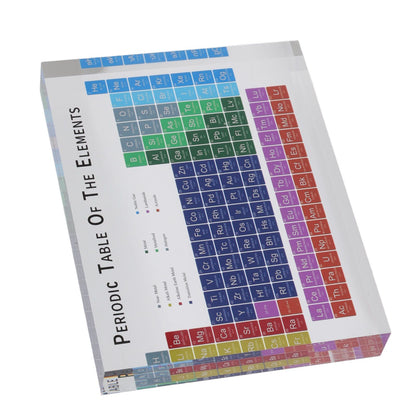 Educational Periodic Table Decoration Safe Odorless Modern Acrylic Periodic Table Elements for Home School V1294-YM3115220096812-0421