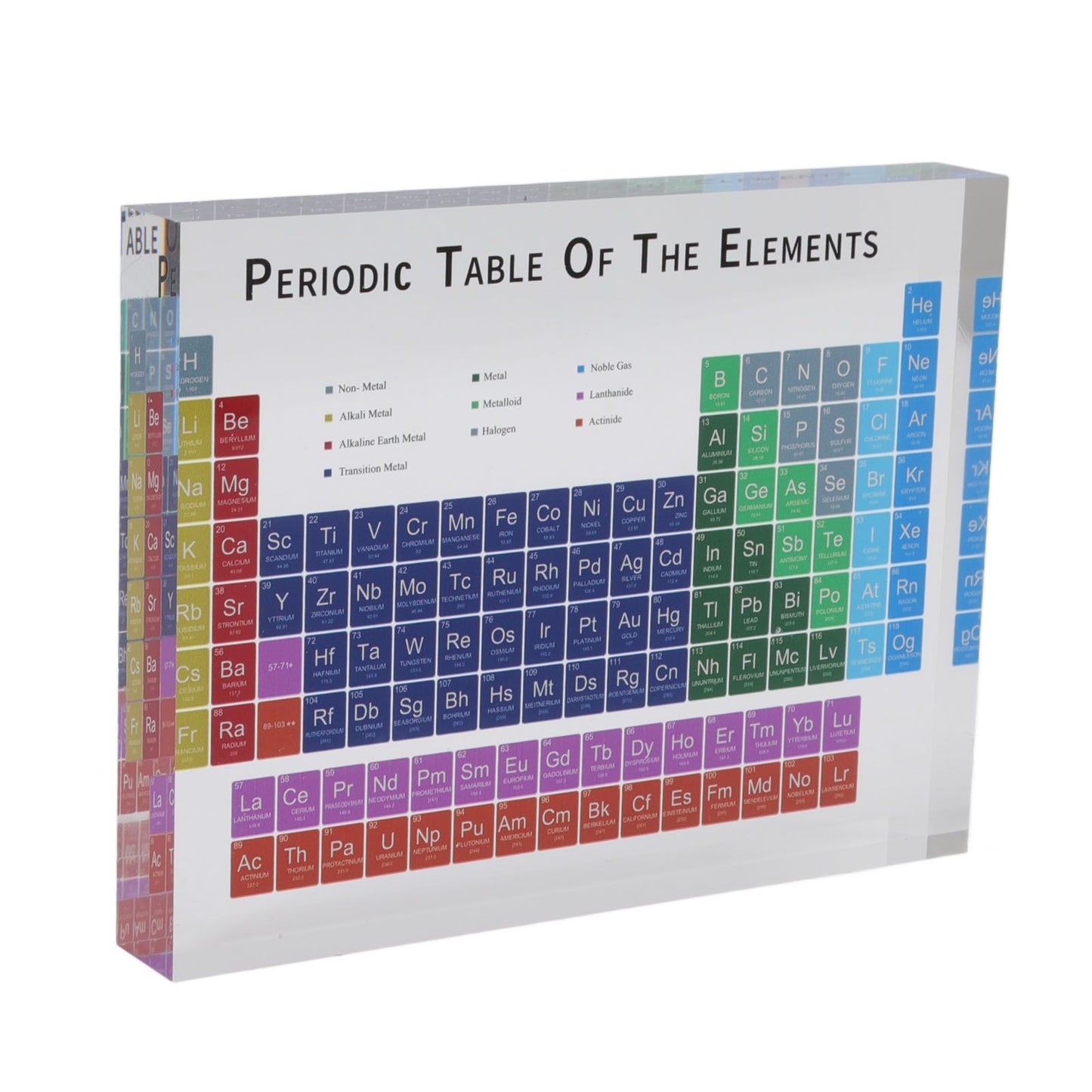 Educational Periodic Table Decoration Safe Odorless Modern Acrylic Periodic Table Elements for Home School V1294-YM3115220096812-0421