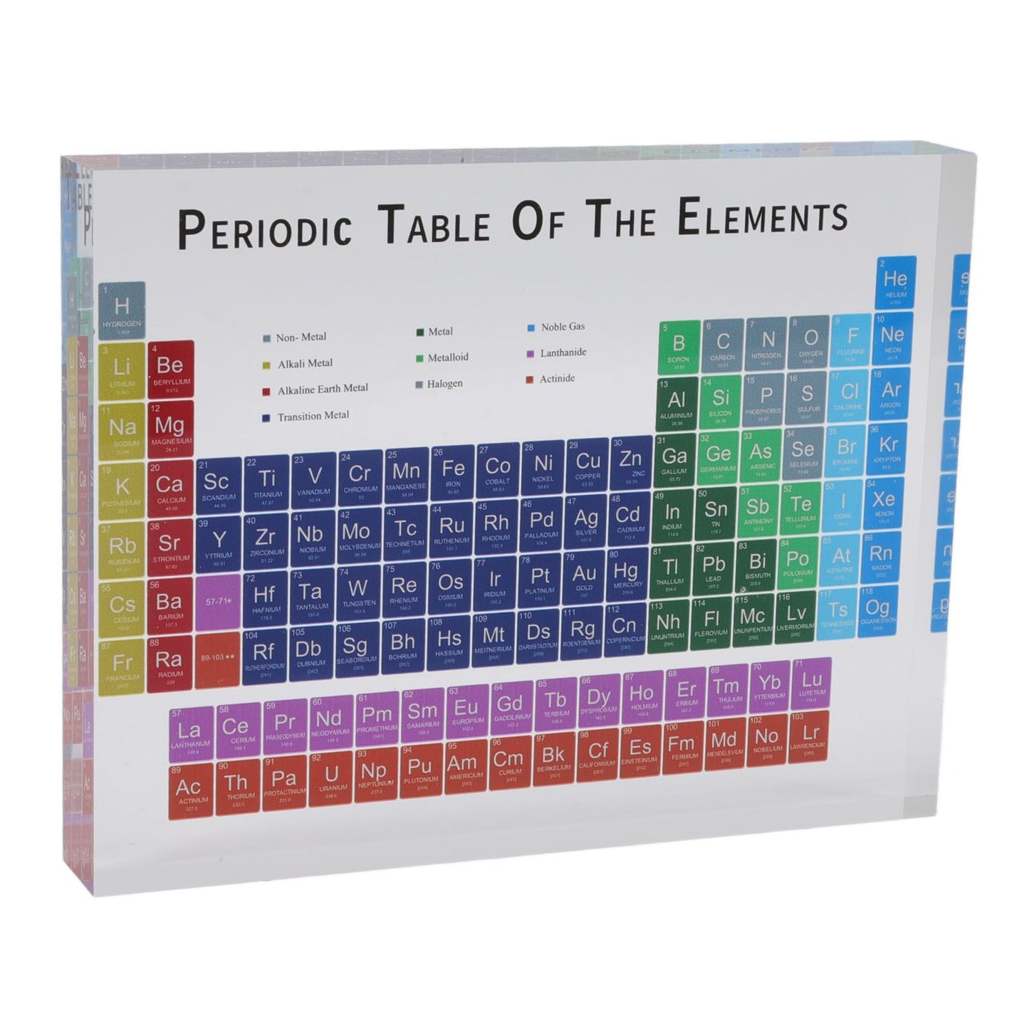 Educational Periodic Table Decoration Safe Odorless Modern Acrylic Periodic Table Elements for Home School V1294-YM3115220096812-0421