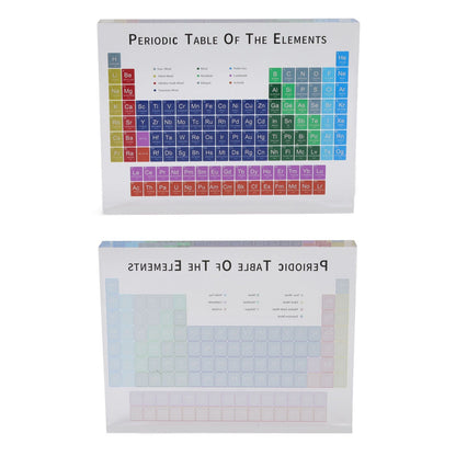Educational Periodic Table Decoration Safe Odorless Modern Acrylic Periodic Table Elements for Home School V1294-YM3115220096812-0421