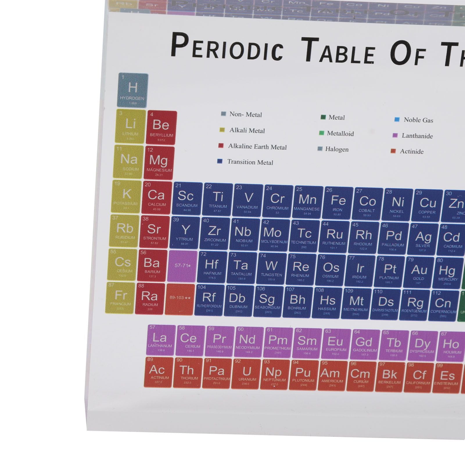 Educational Periodic Table Decoration Safe Odorless Modern Acrylic Periodic Table Elements for Home School V1294-YM3115220096812-0421