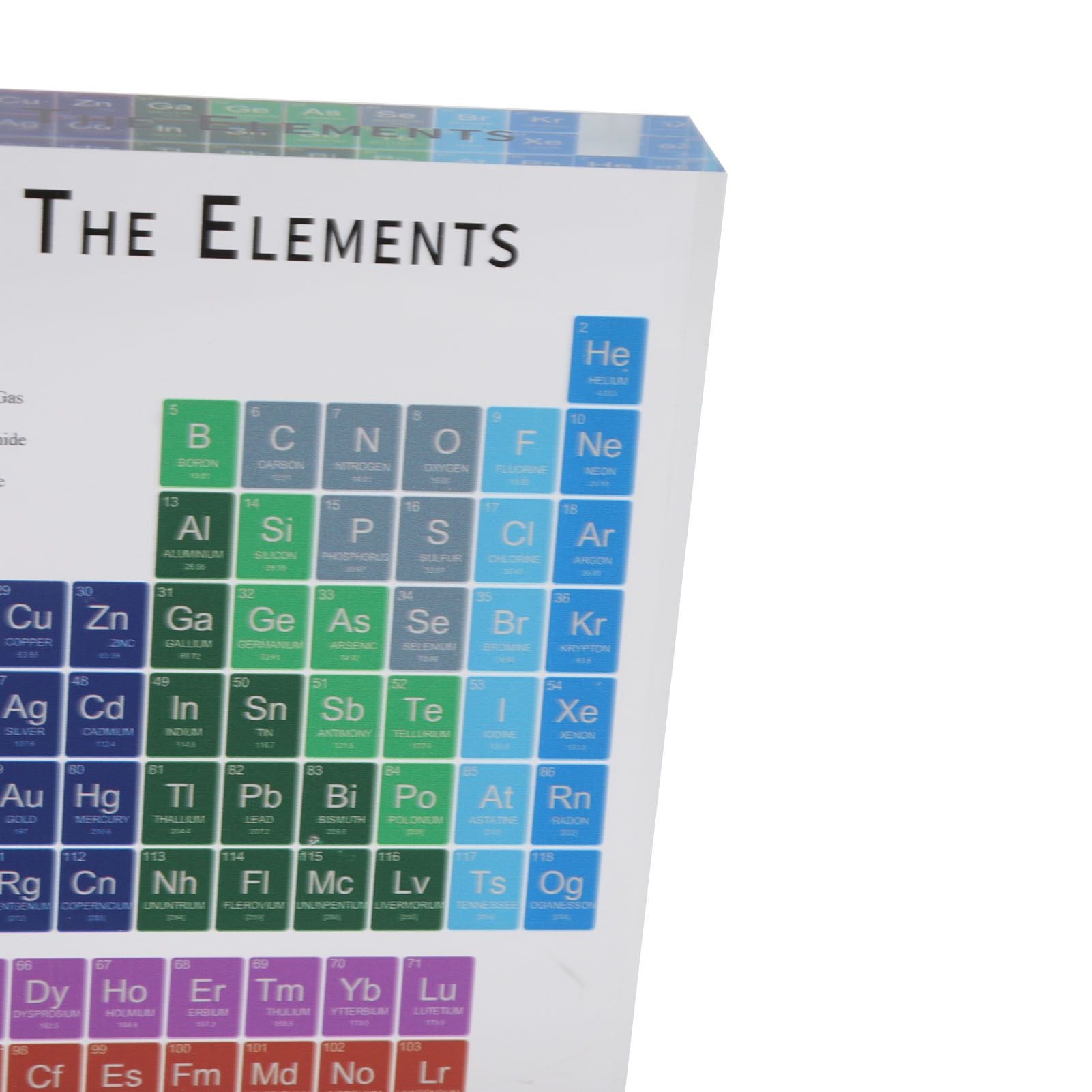 Educational Periodic Table Decoration Safe Odorless Modern Acrylic Periodic Table Elements for Home School V1294-YM3115220096812-0421