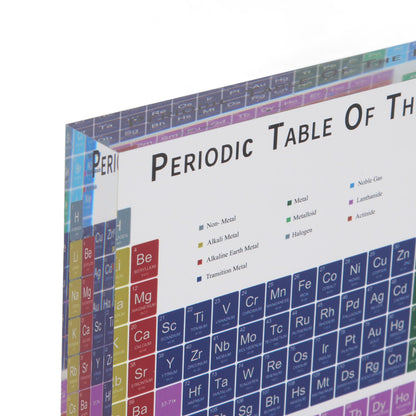 Educational Periodic Table Decoration Safe Odorless Modern Acrylic Periodic Table Elements for Home School V1294-YM3115220096812-0421