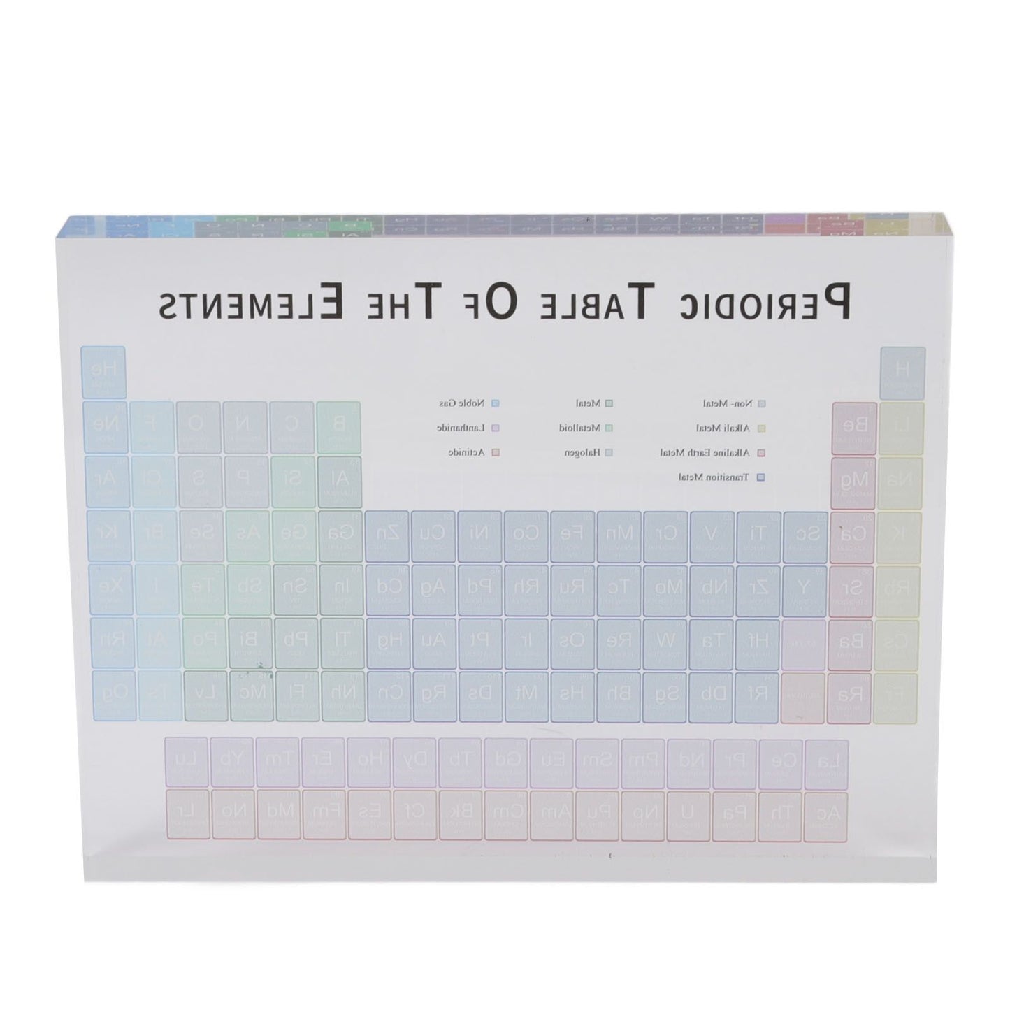 Educational Periodic Table Decoration Safe Odorless Modern Acrylic Periodic Table Elements for Home School V1294-YM3115220096812-0421
