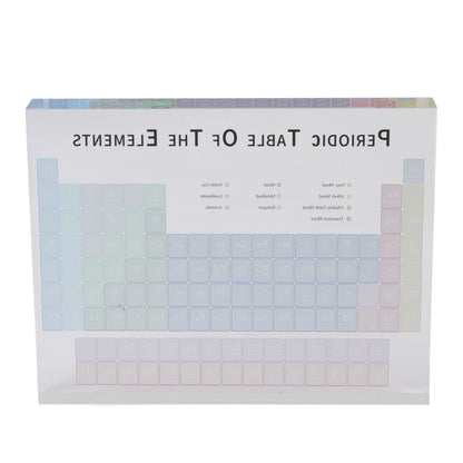 Educational Periodic Table Decoration Safe Odorless Modern Acrylic Periodic Table Elements for Home School V1294-YM3115220096812-0421