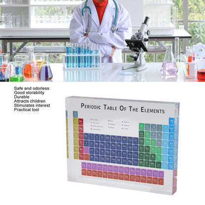 Educational Periodic Table Decoration Safe Odorless Modern Acrylic Periodic Table Elements for Home School V1294-YM3115220096812-0421