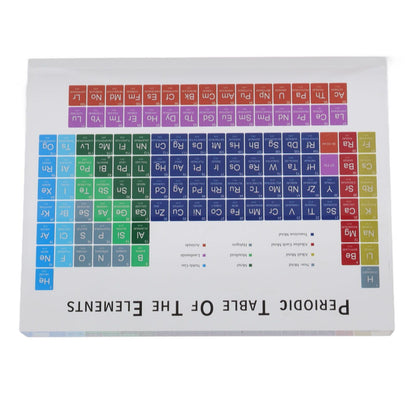 Educational Periodic Table Decoration Safe Odorless Modern Acrylic Periodic Table Elements for Home School V1294-YM3115220096812-0421