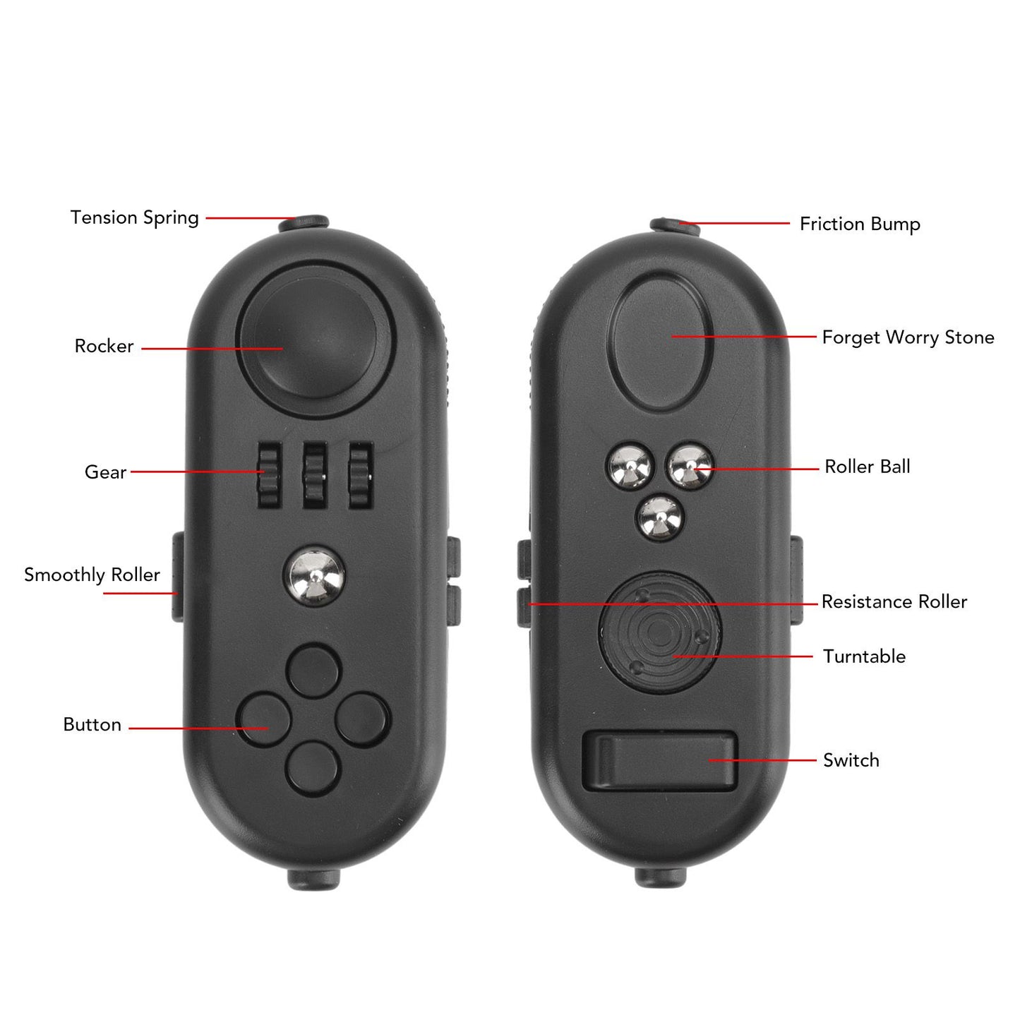 Fidget Toy Reduce Stress Relax Mood Portable Anxiety Sensory EDC Toy Sensory Fidgets Controller Pad 3 All V1294-YM3115220109811-0421