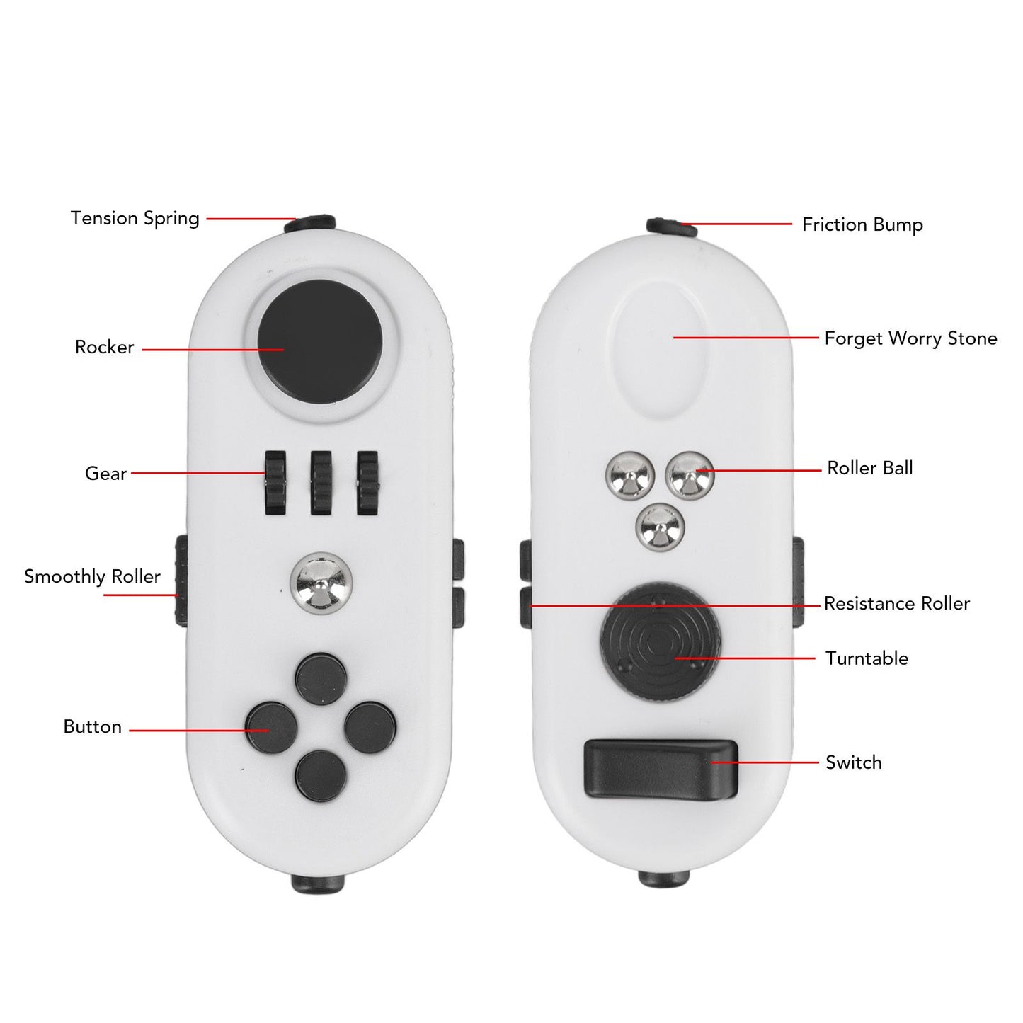 Fidget Toy Reduce Stress Relax Mood Portable Anxiety Sensory EDC Toy Sensory Fidgets Controller Pad 5 White V1294-YM3115220109812-0421