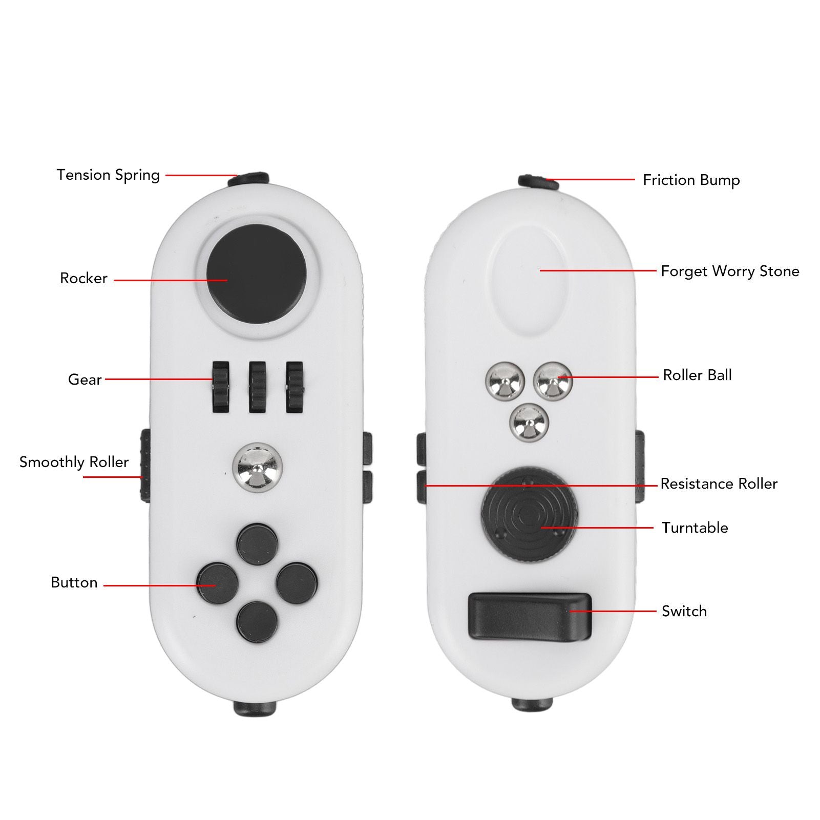 Fidget Toy Reduce Stress Relax Mood Portable Anxiety Sensory EDC Toy Sensory Fidgets Controller Pad 5 White V1294-YM3115220109812-0421