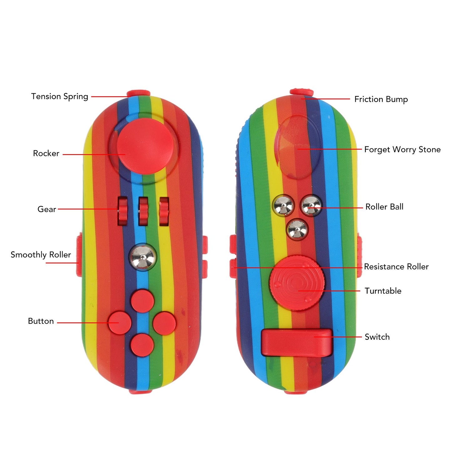 Fidget Toy Reduce Stress Relax Mood Portable Anxiety Sensory EDC Toy Sensory Fidgets Controller Pad 9 Colorful V1294-YM3115220109813-0421