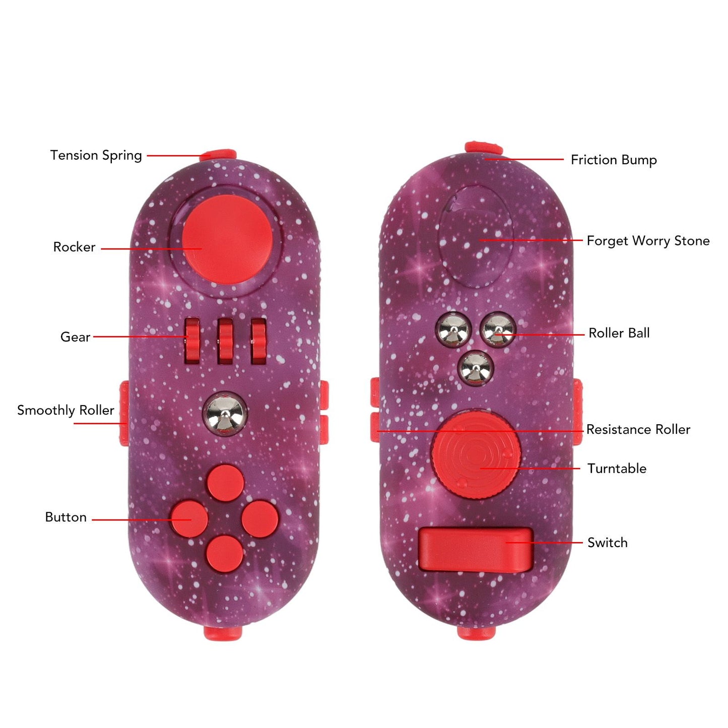Fidget Toy Reduce Stress Relax Mood Portable Anxiety Sensory EDC Toy Sensory Fidgets Controller Pad 10 Star V1294-YM3115220109814-0421