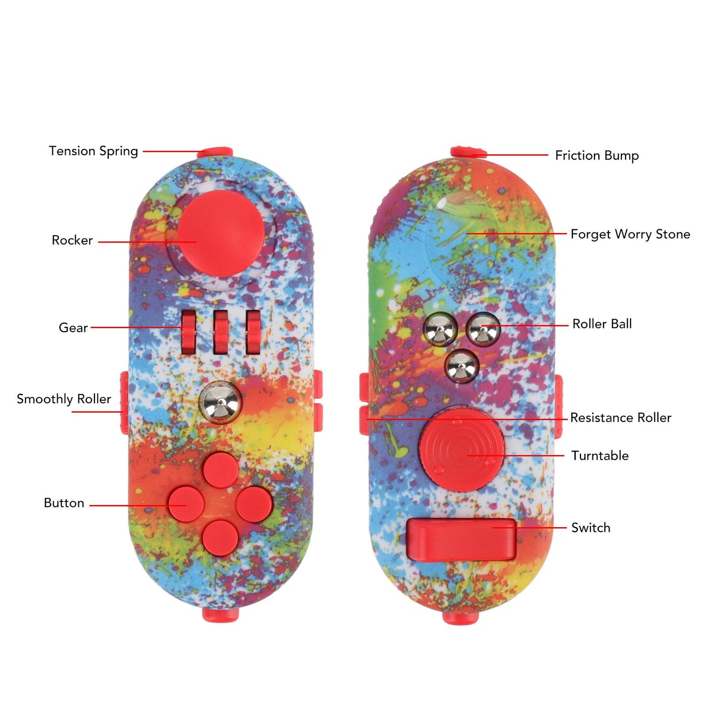 Fidget Toy Reduce Stress Relax Mood Portable Anxiety Sensory EDC Toy Sensory Fidgets Controller Pad 11 V1294-YM3115220109815-0421