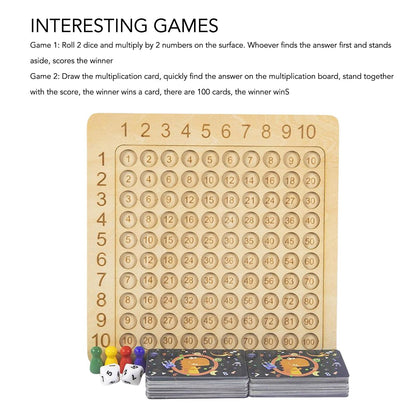 Math Multiplication Board Children Montessori Counting Educational Toys Wooden Multiplication Table Board Game V1294-YM3117220223911-0421