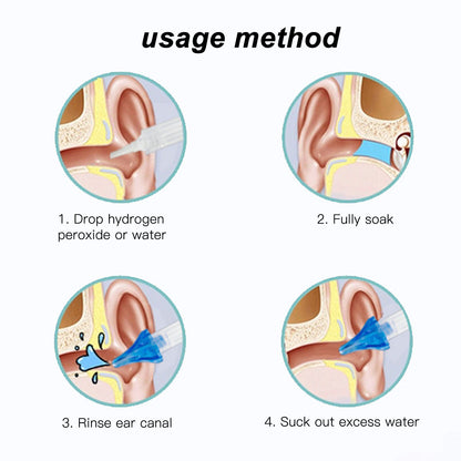 Ear Cleaning Kits 500ml Ear Washer Spray Bottle System with Professional Ear Muff Ear Wax Removal Tool for V1294-YM3117220246211-0421