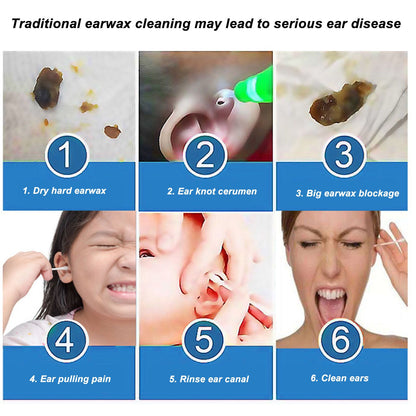 Ear Cleaning Kits 500ml Ear Washer Spray Bottle System with Professional Ear Muff Ear Wax Removal Tool for V1294-YM3117220246211-0421