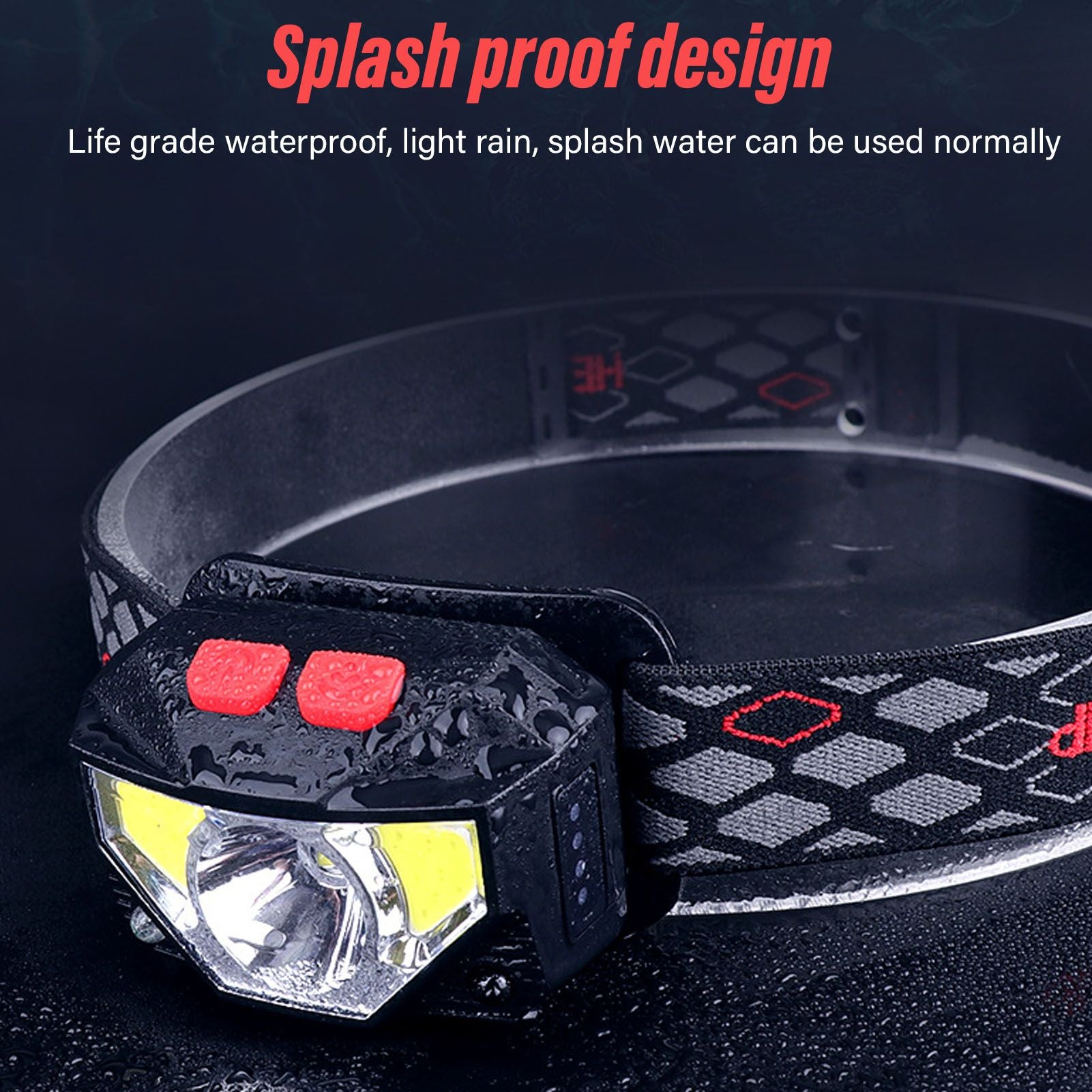 LED Outdoor Headlamp ABS Mini Multifunction USB Charging COB Sensor Head Flashlight V1294-YM3119220148111-0421