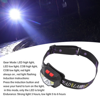LED Outdoor Headlamp ABS Mini Multifunction USB Charging COB Sensor Head Flashlight V1294-YM3119220148111-0421