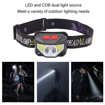 LED Outdoor Headlamp ABS Mini Multifunction USB Charging COB Sensor Head Flashlight V1294-YM3119220148111-0421