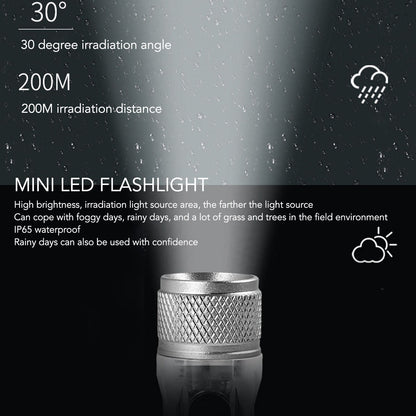 Keychain Flashlight Long Range Super Bright LED Flashlight USB Rechargeable Mini Flashlight for Outdoor M300 V1294-YM3119220148411-0421