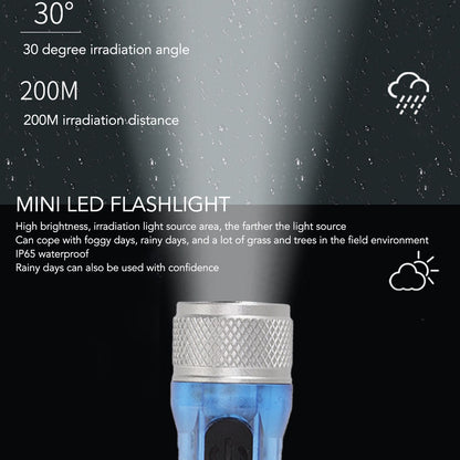 Keychain Flashlight Long Range Super Bright LED Flashlight USB Rechargeable Mini Flashlight for Outdoor M300 V1294-YM3119220148412-0421