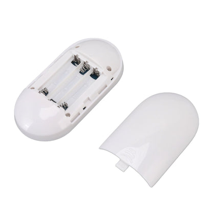 RF LED Remote Controller Wireless Intelligent Touch RGB Dimmer for LED Strip Light 18A DC12-24V V1294-YM3119220150211-0421