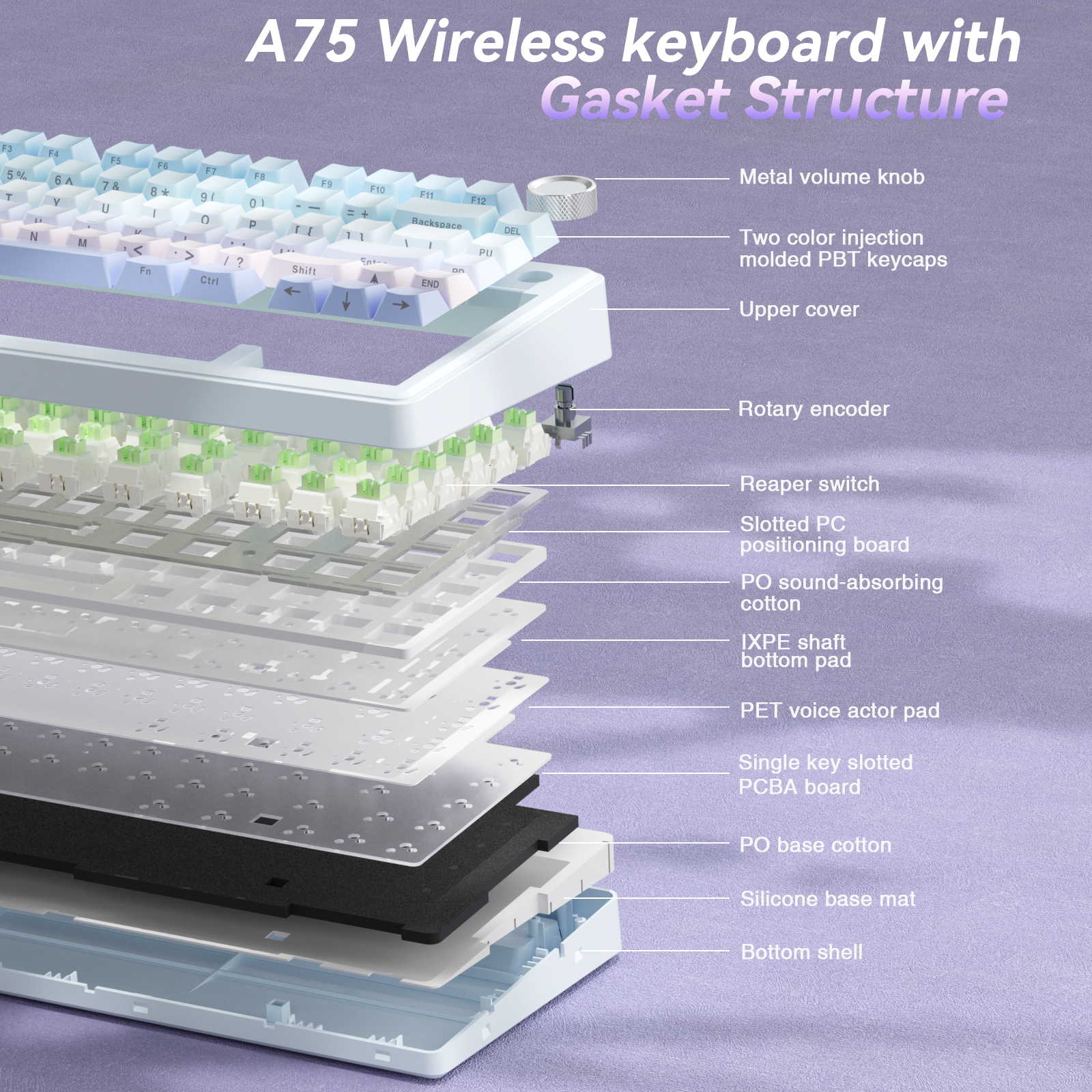 Solakaka A75 3-Mode RGB Mechanical Keyboard, Blue-Purple V1300-A75-BLUE-PURPLE